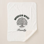 Sherpa Blanket Sherpadecke (Vorderseite)