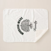 Sherpa Blanket Sherpadecke (Vorderseite (Horizontal))