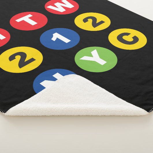 Sherpa Blanket Sherpadecke (3/4)