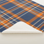 Sherpa Blanket Sherpadecke (3/4)