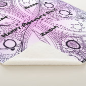 Sherpa Decke Sherpadecke (3/4)