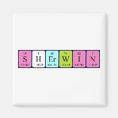 Sherwin Periodenmagnet Magnet (Vorne)