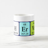 Sherwin Periodenname Tasse (Mittel)