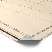 Shetland-Inseln 43 Poster (Ecke)