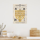 Shevitti mit hebräischen Briefen Poster (Küche)