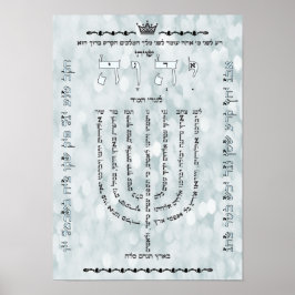 Shevitti mit Psalm 67 Poster