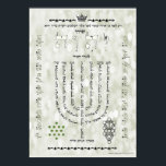 Shevitti mit Psalm 67 Poster, alle Größen, verbess Poster<br><div class="desc">Das Shevitti ist ein Kabbalistisches Meditationsdiagramm mit heiligen Namen, Mnemoniken, Psalmen oder Toraversen. Dieser hier hat das bekannte Psalm 67 als Menorah angeordnet. Die drei Buchstaben auf der Seite sind Heilige Namen, die von Az Yashir Moshe abgeleitet wurden. Funktioniert in allen Größen. Diese Version hat zwei mnemonische Geräte in den...</div>