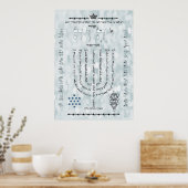 Shevitti mit Psalm 67 Poster, alle Größen, verbess Poster (Küche)