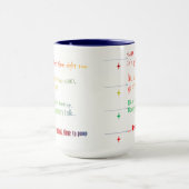 Shhh Kaffee-Tasse Tasse (Zentrum)
