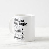 Shiba Inu Barking Logic Kaffeetasse (Vorderseite Links)