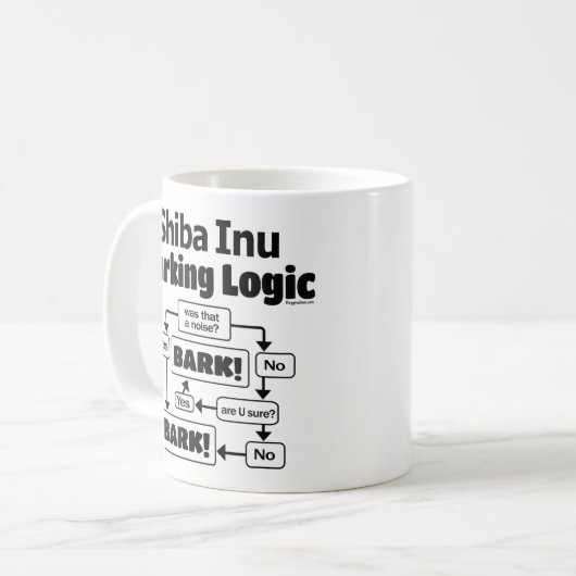 Shiba Inu Barking Logic Kaffeetasse (Vorderseite Links)