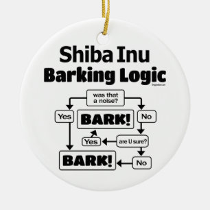Shiba Inu Barking Logic Keramik Ornament