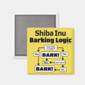 Shiba Inu Barking Logic Magnet (Vorderseite/Rückseite)