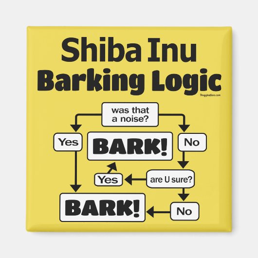 Shiba Inu Barking Logic Magnet (Vorne)