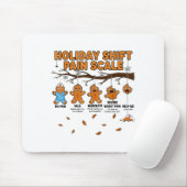 Shift Nurse Pain Scale Funny Gingerbread Rn Christ Mousepad (Mit Mouse)