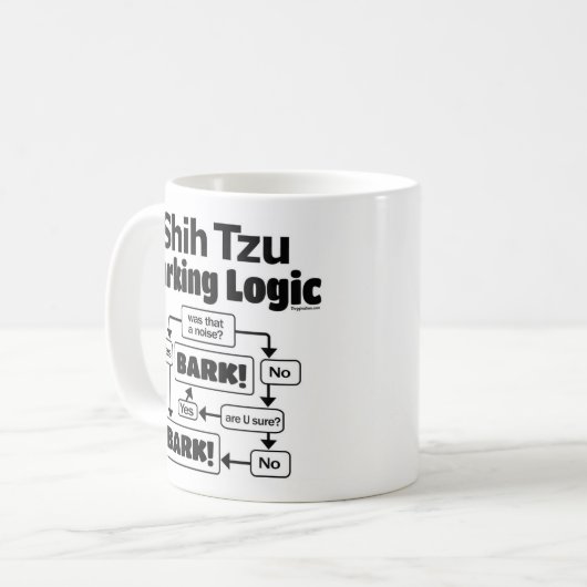 Shih Tzu Barking Logic Kaffeetasse (Vorderseite Links)