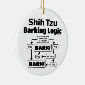 Shih Tzu Barking Logic Keramik Ornament (Rechts)
