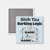 Shih Tzu Barking Logic Magnet (Vorderseite/Rückseite)
