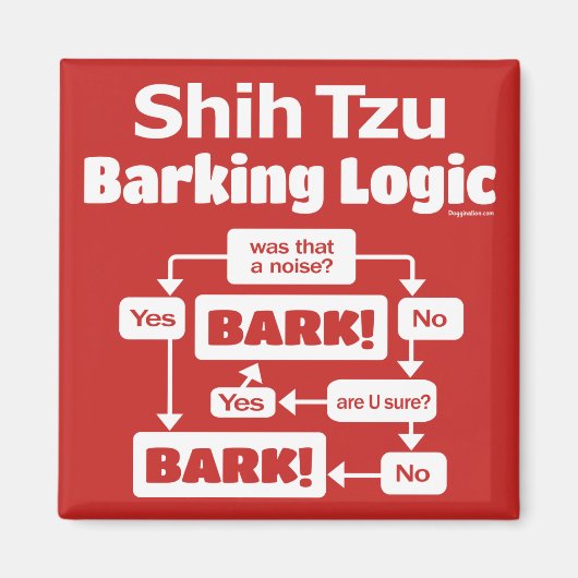 Shih Tzu Barking Logic Magnet (Vorne)