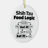 Shih Tzu Food Logic Keramik Ornament (Rechts)