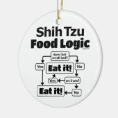 Shih Tzu Food Logic Keramik Ornament (Links)