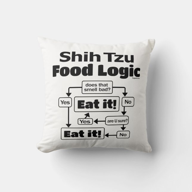 Shih Tzu Food Logic Kissen (Vorderseite)