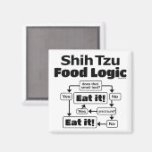 Shih Tzu Food Logic Magnet (Vorderseite/Rückseite)