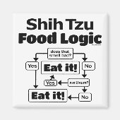 Shih Tzu Food Logic Magnet (Vorne)