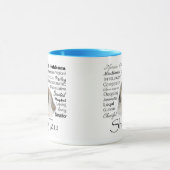 Shih Tzu Traits Tasse (Zentrum)