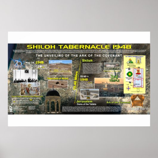 Shiloh Tabernacle 19,48 Poster (Vorne)