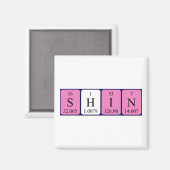 Shin-Periodenmagnet Magnet (Vorderseite/Rückseite)