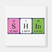 Shin-Periodenmagnet Magnet (Vorne)
