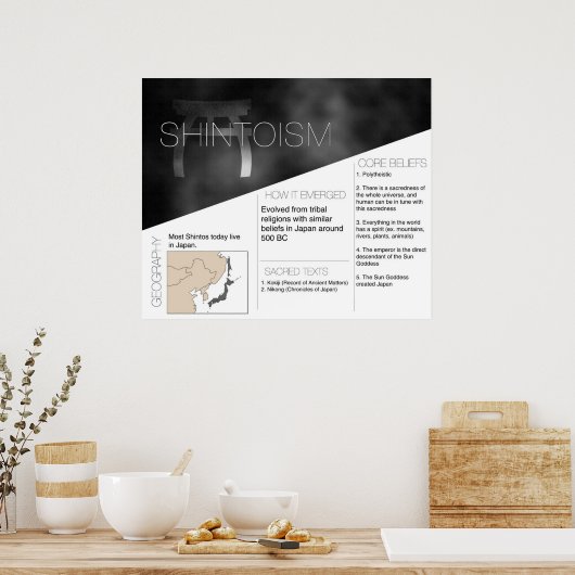 Shintoism Poster *AKTUALISIERT* (Küche)