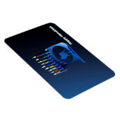 Shiny Blue Chanukkah Menorah Magnet (Rechte Seite)