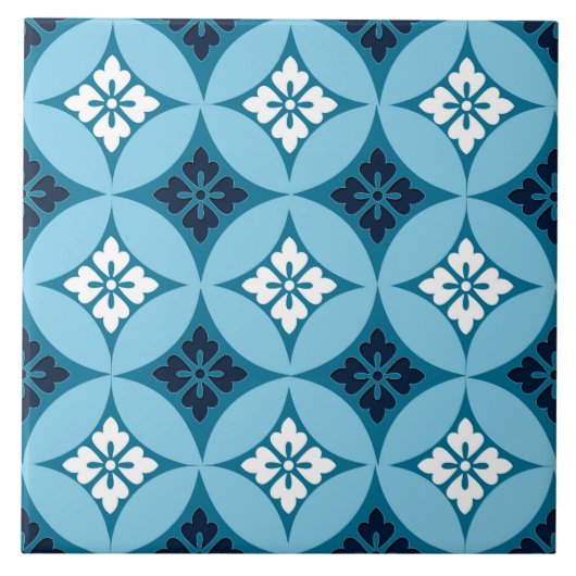Shippo mit Blume Motif, Blau und Weiß Fliese (Vorderseite)