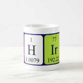 Shiro Periodenname Tasse (Mittel)