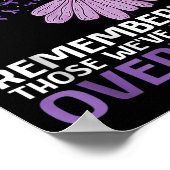 Shirt der Überdosierung im Gedächtnis der Bruderdr Poster (Ecke)