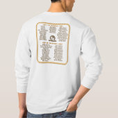 Shirt des Waddle-2014 (Rückseite)