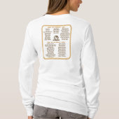 Shirt des Waddle-2014 (Rückseite)
