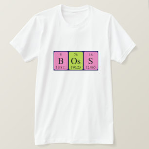 Shirt für die Boss-Periodenbezeichnung