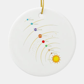 Shirt-Planeten des Sonnensystems und Lernhilfe im Keramik Ornament