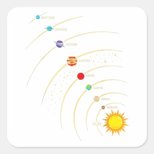 Shirt-Planeten des Sonnensystems und Lernhilfe im Quadratischer Aufkleber (Vorderseite)