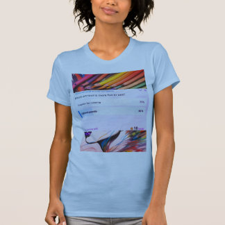 Shirt von Kunstwerkzeugen