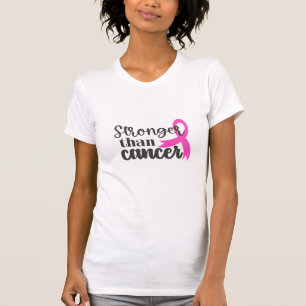Shirt zur Sensibilisierung für Brustkrebs