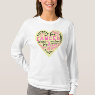 Shirt zur Unterstützung von Brustkrebs