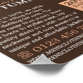 Shirts und Schuhe, Bekleidungsartikel für Männer Poster (Ecke)