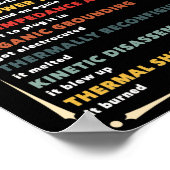 Shirts von Ingenieuren verstehen Poster (Ecke)