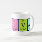 Shivam Periodenname Tasse (VorderseiteRechts)