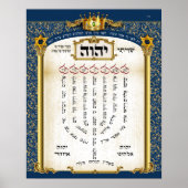 Shiviti Hebrew Gebet - Psalm 67 Leinwand Art Print Poster (Vorne)