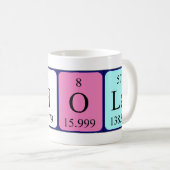 Shola Periodenname Tasse (VorderseiteRechts)